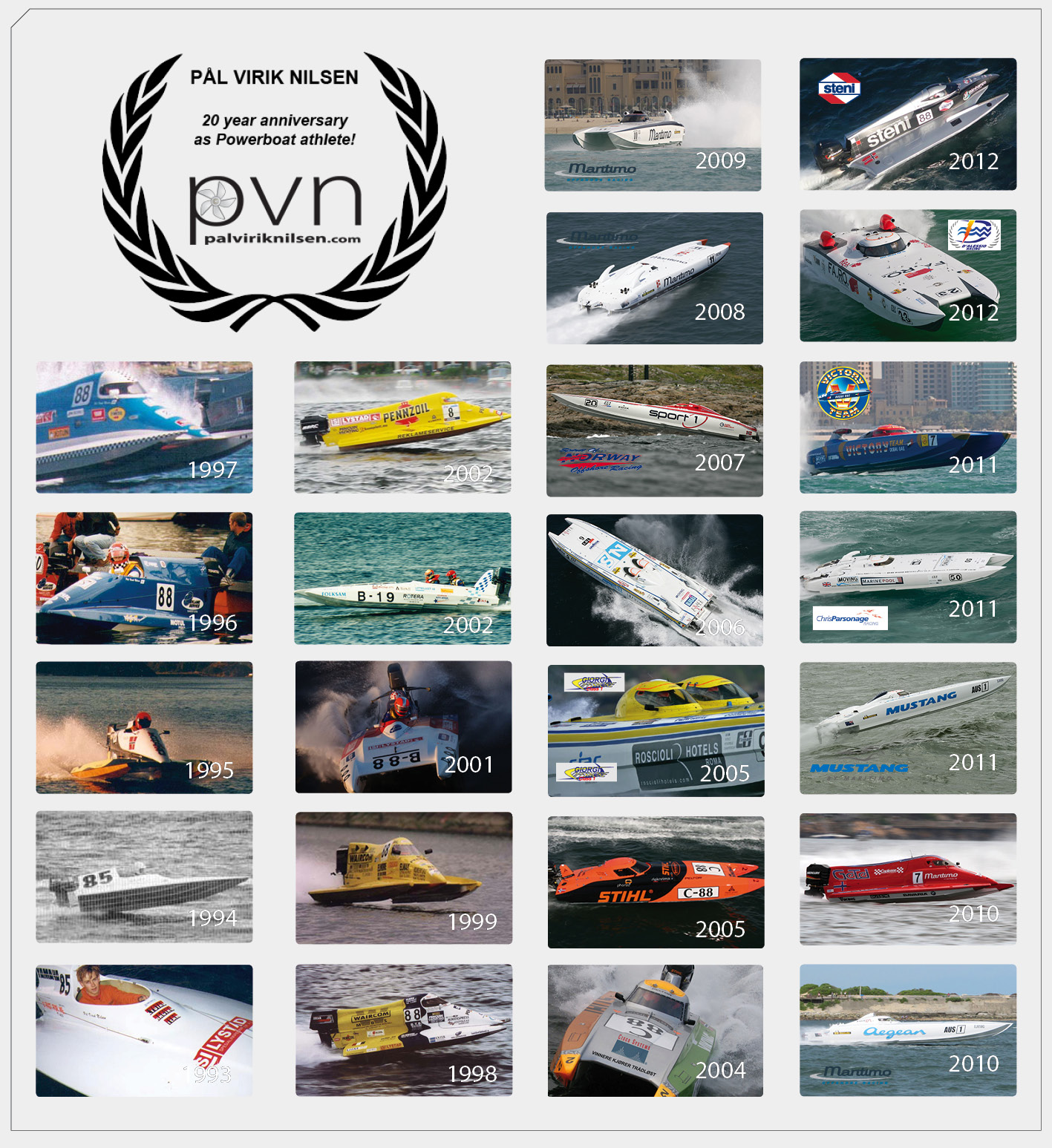 20 years with powerboats