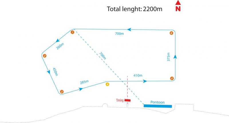 Course and times